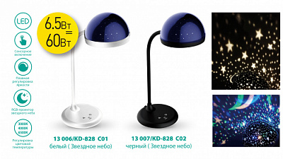 Лампа настольная светодиодная CAMELION KD-828 C01 белый 6.5W купить Светодиодные