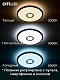 Citilux Старлайт Смарт CL703A35G RGB Умная люстра Венге купить Светодиодные люстры