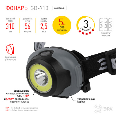 Фонарь налобный ЭРА GB-710 5W COB 3*AAA 3 режим купить Фонари