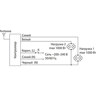 Пульт Elektrostandard Y2 купить Системы управления