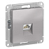 купить Розетка RJ45 AtlasDesign Алюминий SE ATN000383 AtlasDesign
