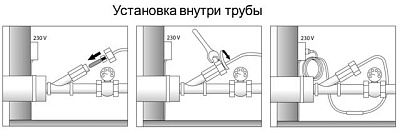 Саморегулирующий кабель 10SE DS2-CF пищевой 10W купить Теплый пол