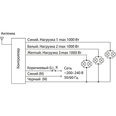 Пульт Elektrostandard Y7 купить Системы управления